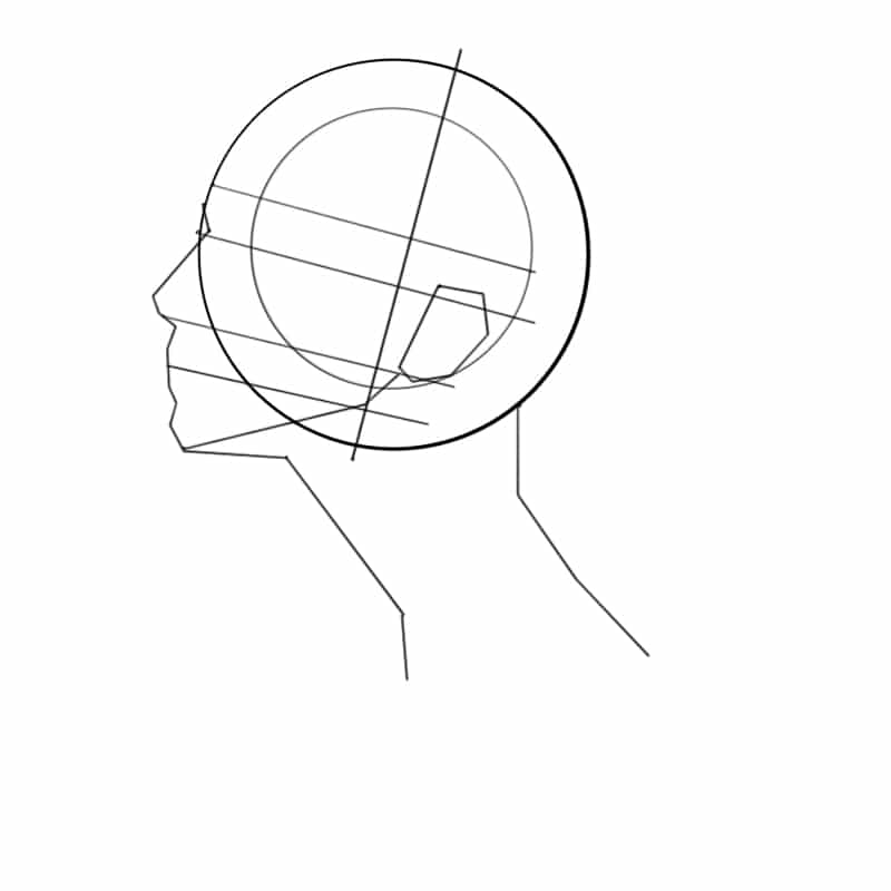 Comment dessiner un visage de profil